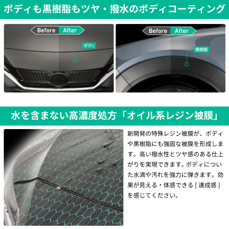 車 樹脂パーツ 艶出し ツヤ コーティング剤 撥水スプレー 黒樹脂復活剤