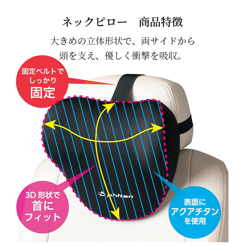 ネックピロー 腰当てクッション セット ファイテン リュクス 低反発