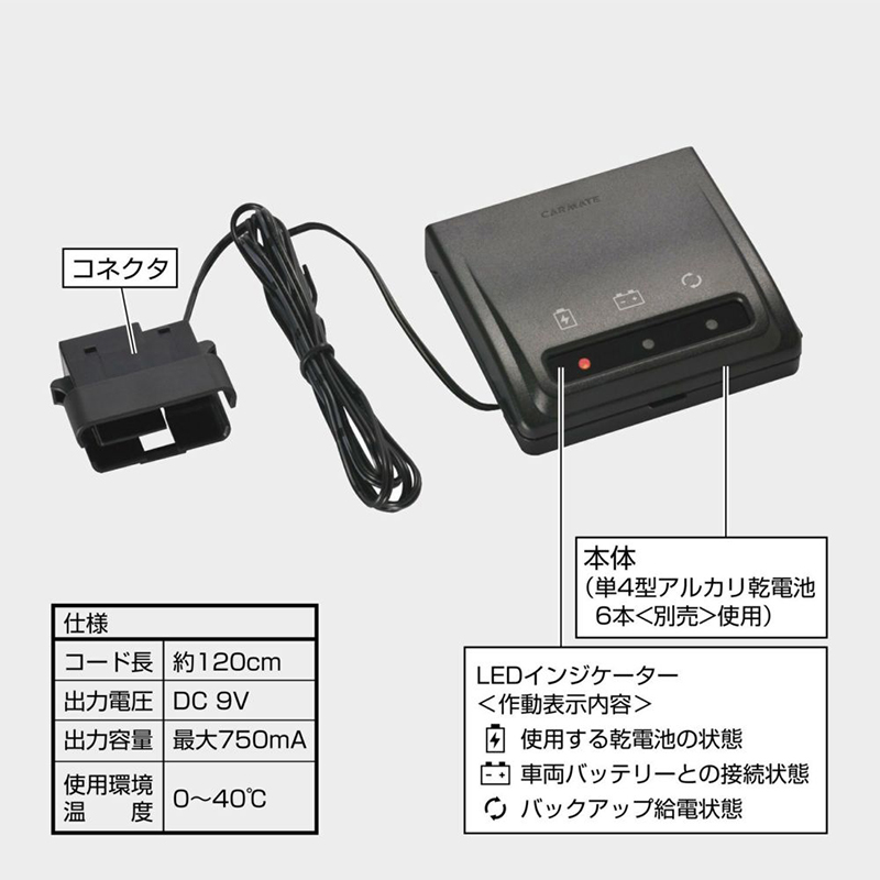 カーメイト メモリーキーパー BLACK SA201 バッテリー交換 メモリー