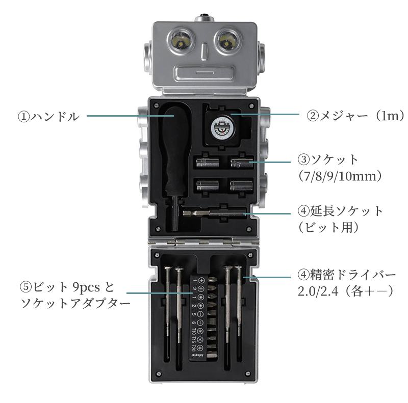 ツールキット ロボット DULTON ツールセット ドライバーセット 工具