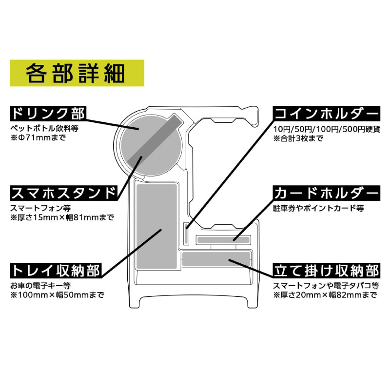 ジムニー専用 コンソールトレイ アームレスト 2点セット ドリンク