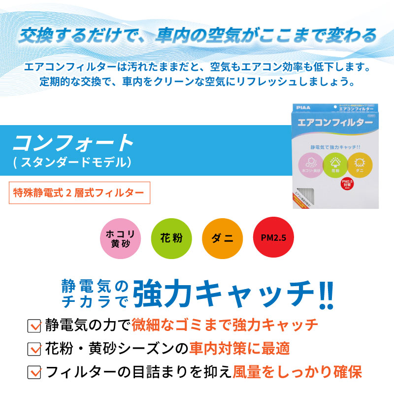トヨタ ハイエース用 200系 エアコンフィル...の詳細画像1