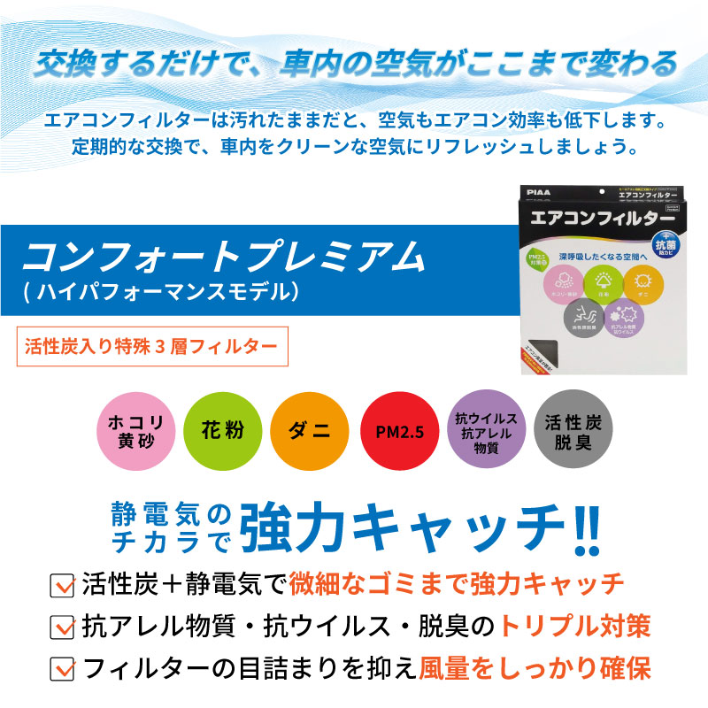 トヨタ 160系 プロボックス用 エアコンフィルター PIAA コンフォート