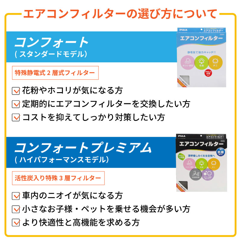 トヨタ アクア用 MXPK1# エアコンフィルター PIAA コンフォート Valeo