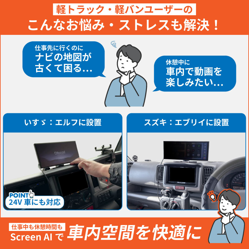Ottocast Screen AI オットキャスト スクリーン 専用スタンドセット