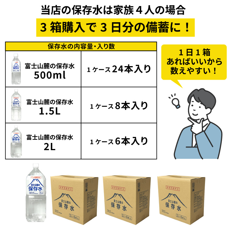 サンクスアイ ミネラルアイのおすすめ人気商品一覧 通販 - Yahoo