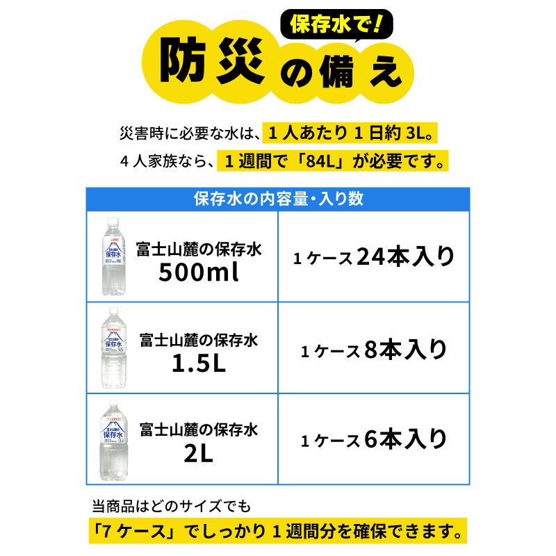 5年保存可能】非常用飲料水 富士山麓の保存水 1.5L 8本入り 4ケース