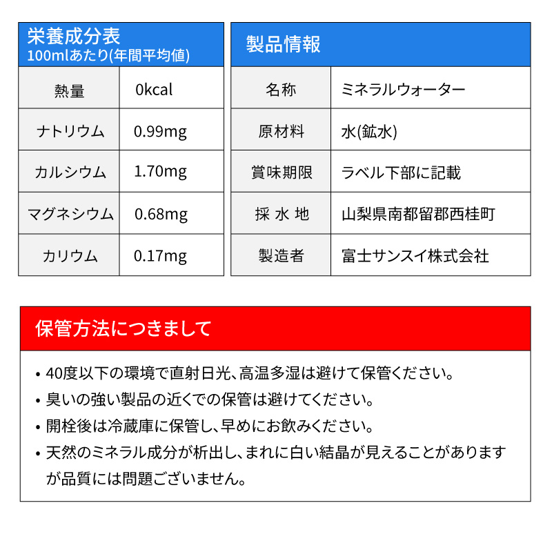 5年保存可能】非常用飲料水 富士山麓の保存水 1.5L 8本入り 10ケース