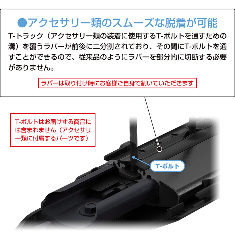 THULE スーリー フォレスター SK(ルーフレール付き