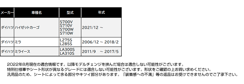 シートカバー カラードメッシュ ブラック バケットシート背面フル