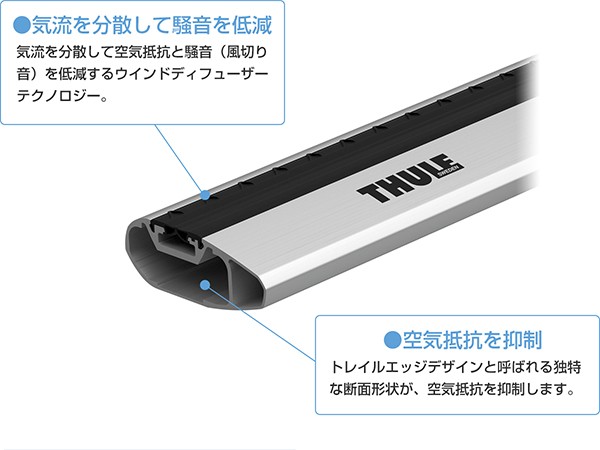スーリー　thule kit 6020 GLC用 楽天市場】【送料無料※沖縄除く】Thule（スーリー） キット6020