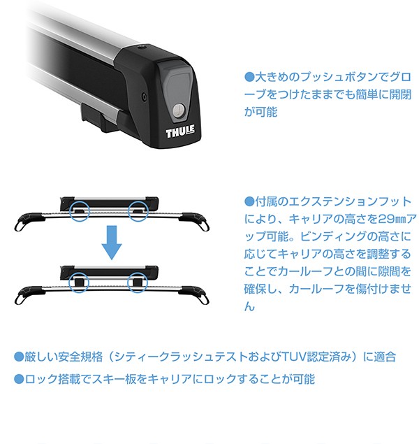 THULE（スーリー） Cクラス ワゴン専用ベースキャリア（フット7206+ 