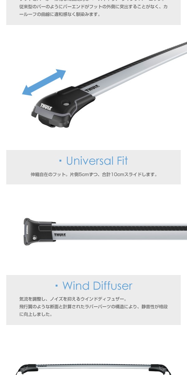 THULE スーリー ルーフバー Thule WingBar Edge ウイングバーエッジ