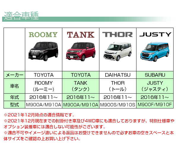 Wellvie ルーミー タンク トール ジャスティ センターコンソール