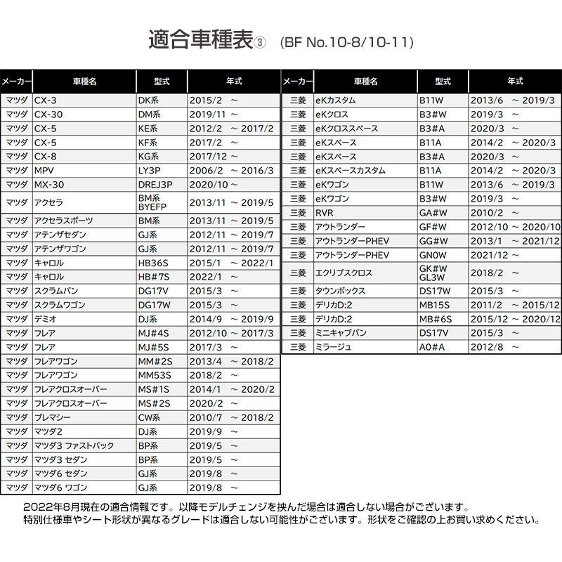 吸水防水シートカバー 前席用 BK マイクロファイバーで吸水速乾