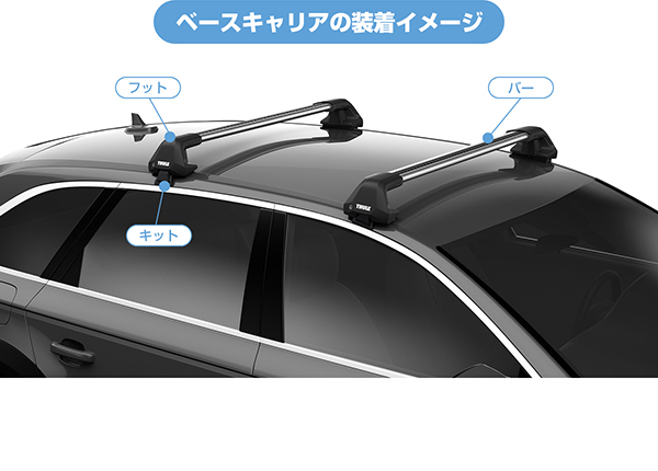 THULE（スーリー） CX-5専用ベースキャリア（フット7205+ウイングバー