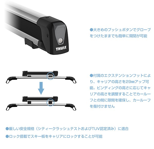 THULE スーリー　ベースキャリア　ウイングバー　プリウスアルファ　プリウスα THULE スーリー プリウスα（H23/5〜 ZVW40W/41W）専用