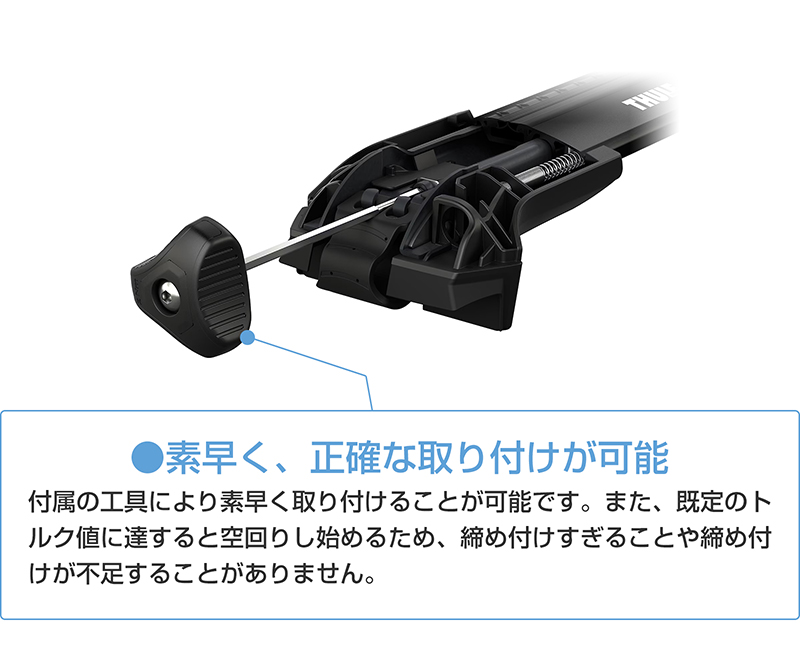 THULE スーリー アテンザ ワゴン（ルーフレール付き GJ#） ルーフキャリア 3点セット フット7204+ウイングバーエッジ7213B×2本  ベースキャリア ルーフラック