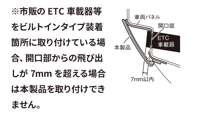 YAC(ヤック) クラウン専用 ビルトインETCカバー SY-CR3 AZSH35/TZSH35
