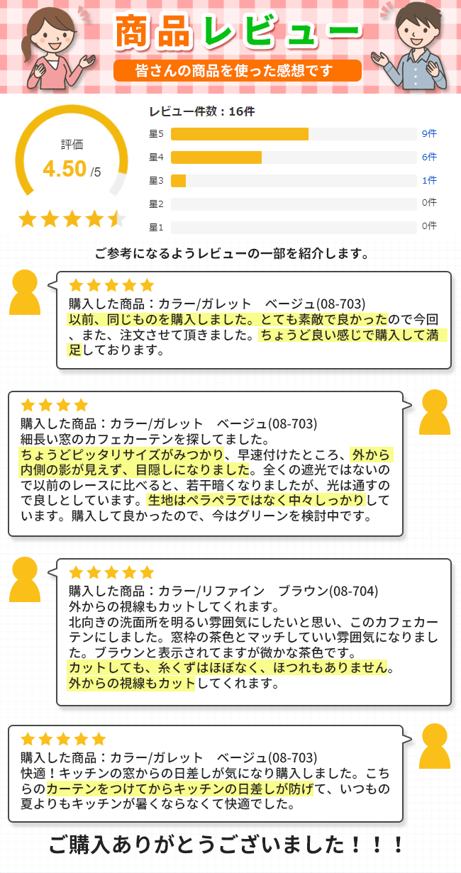 レビュー（口コミ）以前、同じものを購入しました。とても素敵で良かったので今回、また、注文させて頂きました。ちょうど良い感じで購入して満足しております。細長い窓のカフェカーテンを探してました。ちょうどピッタリサイズがみつかり、早速付けたところ、外から内側の影が見えず、目隠しになりました。全くの遮光ではないので以前のレースに比べると、若干暗くなりましたが、光は通すので良しとしています。生地はペラペラではなく中々しっかりしています。購入して良かったので、今はグリーンを検討中です。外からの視線もカットしてくれます。北向きの洗面所を明るい雰囲気にしたいと思い、このカフェカーテンにしました。窓枠の茶色とマッチしていい雰囲気になりました。ブラウンと表示されてますが微かな茶色です。カットしても、糸くずはほぼなく、ほつれもありません。外からの視線もカットしてくれます。快適！キッチンの窓からの日差しが気になり購入しました。こちらのカーテンをつけてからキッチンの日差しが防げて、いつもの夏よりもキッチンが暑くならなくて快適でした。