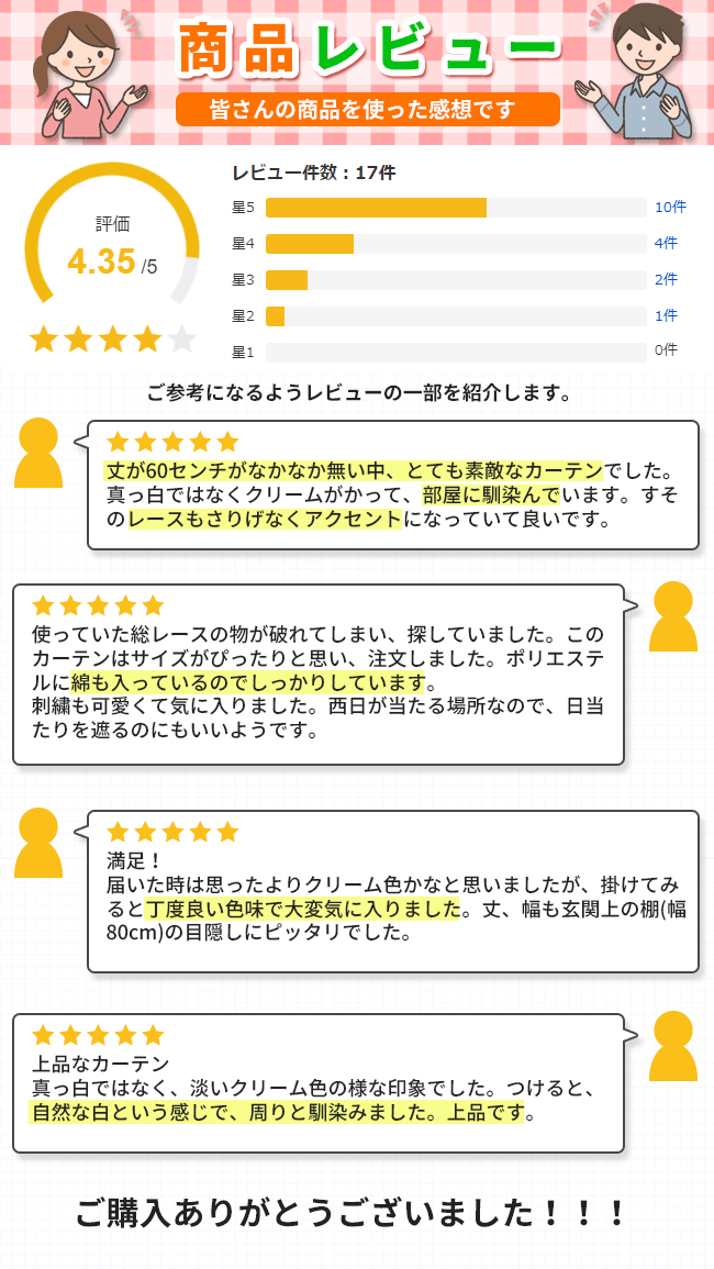 レビュー（口コミ）丈が60センチがなかなか無い中、とても素敵なカーテンでした。真っ白ではなくクリームがかって、部屋に馴染んでいます。すそのレースもさりげなくアクセントになっていて良いです。使っていた総レースの物が破れてしまい、探していました。このカーテンはサイズがぴったりと思い、注文しました。ポリエステルに綿も入っているのでしっかりしています。刺繍も可愛くて気に入りました。西日が当たる場所なので、日当たりを遮るのにもいいようです。満足！届いた時は思ったよりクリーム色かなと思いましたが、掛けてみると丁度良い色味で大変気に入りました。丈、幅も玄関上の棚(幅80cm)の目隠しにピッタリでした。上品なカーテン。真っ白ではなく、淡いクリーム色の様な印象でした。つけると、自然な白という感じで、周りと馴染みました。上品です。