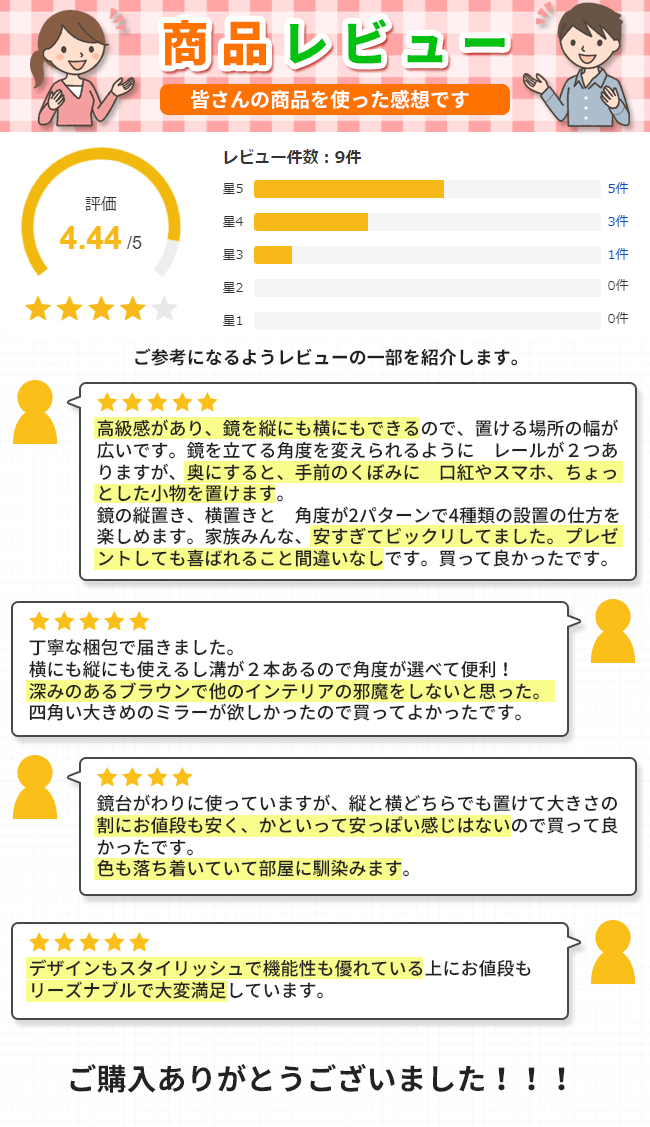 レビュー（口コミ）高級感があり、鏡を縦にも横にもできるので、置ける場所の幅が広いです。鏡を立てる角度を変えられるように　レールが２つありますが、奥にすると、手前のくぼみに　口紅やスマホ、ちょっとした小物を置けます。鏡の縦置き、横置きと　角度が2パターンで4種類の設置の仕方を楽しめます。家族みんな、安すぎてビックリしてました。プレゼントしても喜ばれること間違いなしです。買って良かったです。丁寧な梱包で届きました。横にも縦にも使えるし溝が２本あるので角度が選べて便利！深みのあるブラウンで他のインテリアの邪魔をしないと思った。四角い大きめのミラーが欲しかったので買ってよかったです。鏡台がわりに使っていますが、縦と横どちらでも置けて大きさの割にお値段も安く、かといって安っぽい感じはないので買って良かったです。色も落ち着いていて部屋に馴染みます。デザインもスタイリッシュで機能性も優れている上にお値段もリーズナブルで大変満足しています。