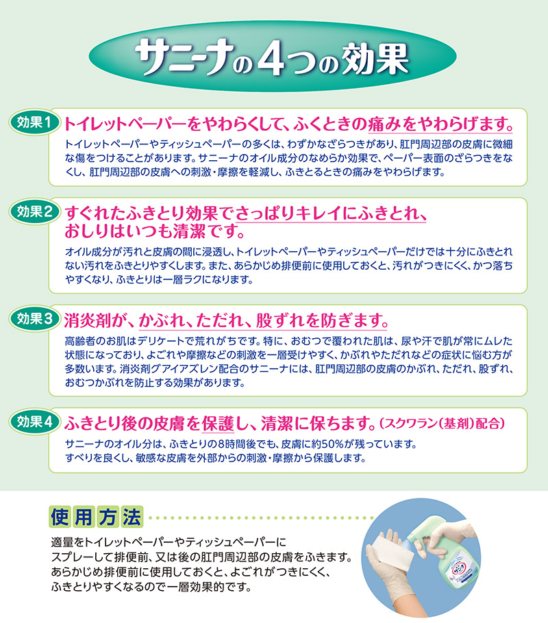 サニーナ 花王 薬用スプレー状おしりふき 400ml × 12本 1ケース 大容量