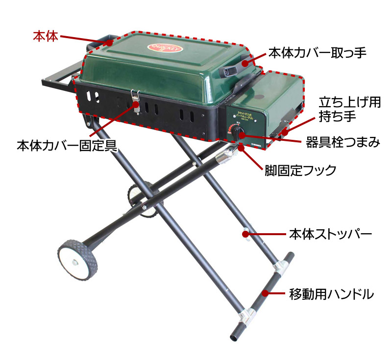 B*n様 QUICKLY　カセットガス式バーベキューグリル 値下げしました。 ニチネン カセットガス式 バーベキューグリル QUICKLY II CBS