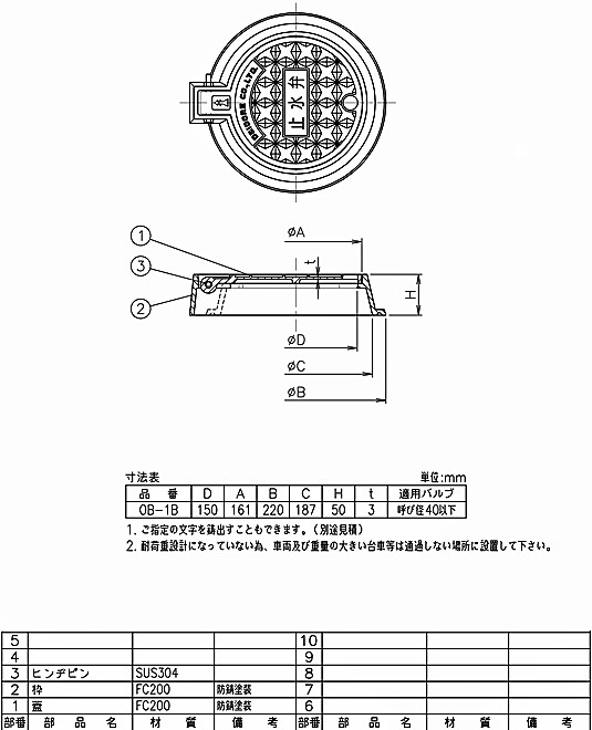 止水弁ボックス OB-1B 鋳鉄製 ダイドレ : ob1b : スダ水周りショップ