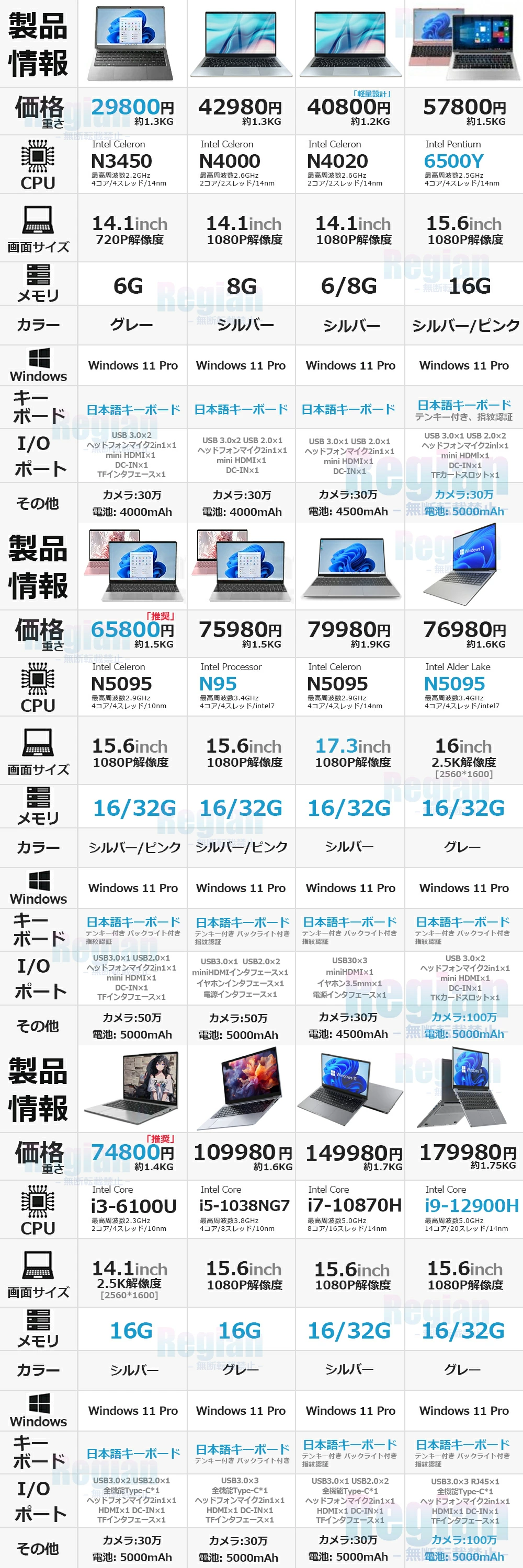 office 2021のおすすめ人気商品一覧 通販 - Yahoo!ショッピング