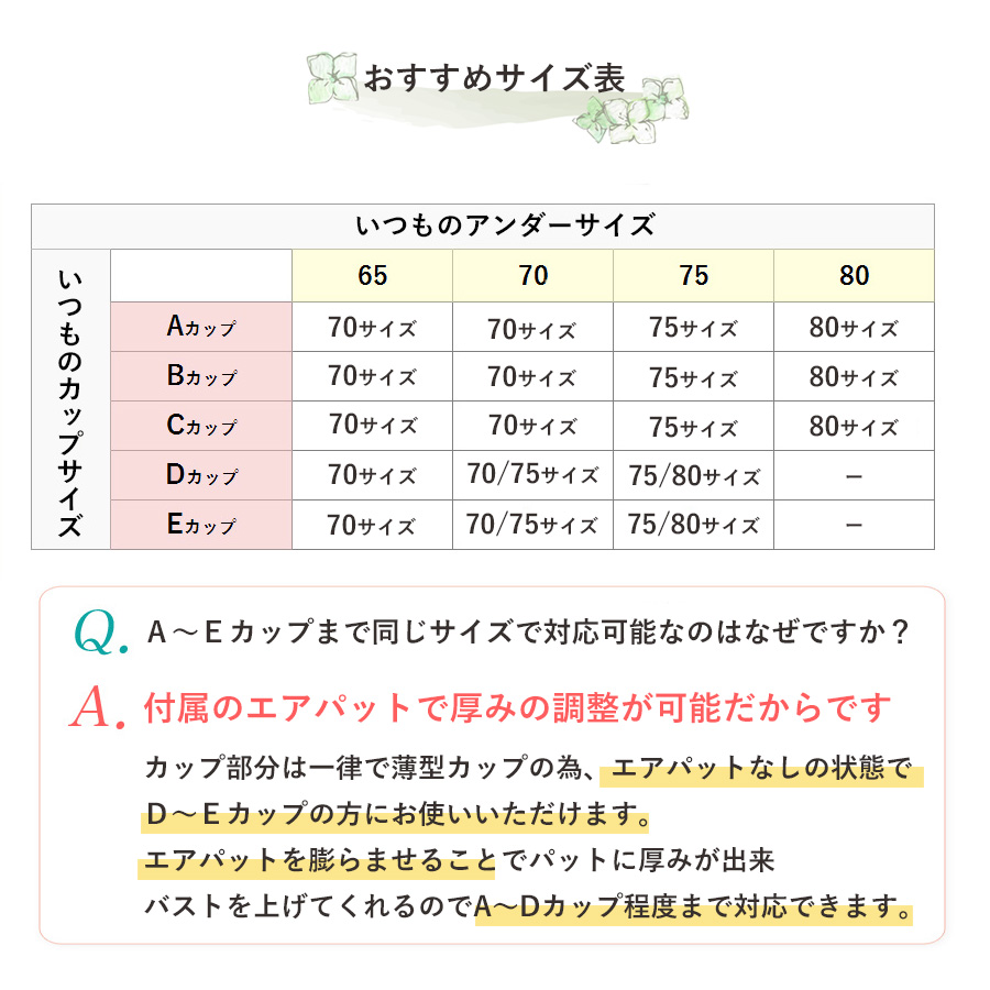 ブライダルインナー