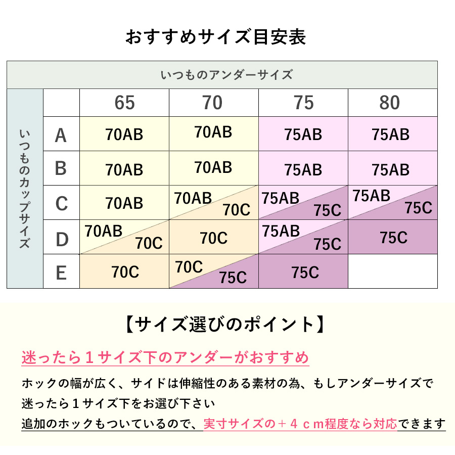 ブライダルインナー