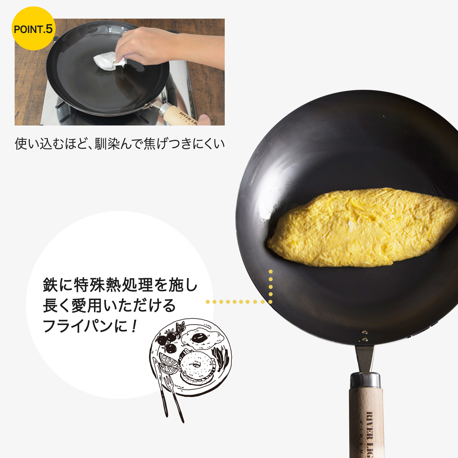 RIVER LIGHT（リバーライト） 極 厚板フライパン 蓋 専用ステンレス