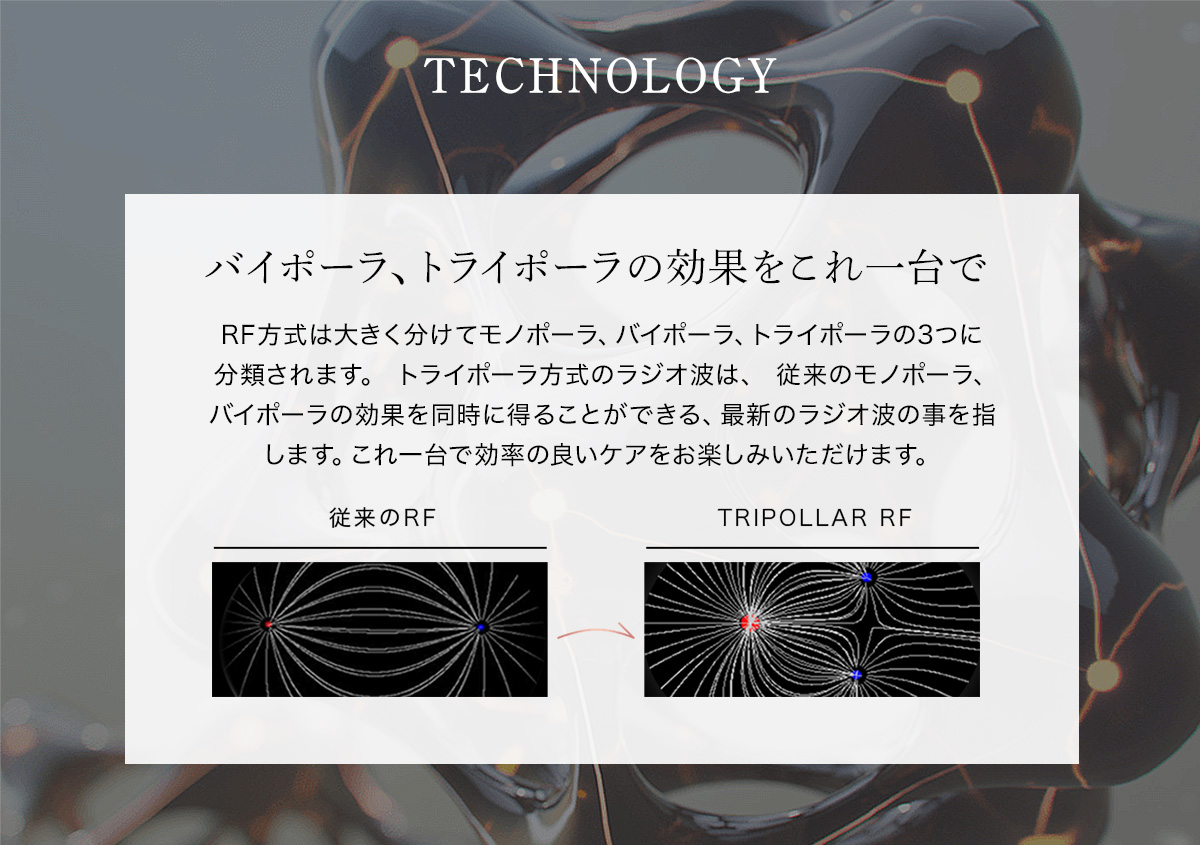 トライポーラ Tripollar stop ストップ 美顔器 美容機器 専用ジェル付