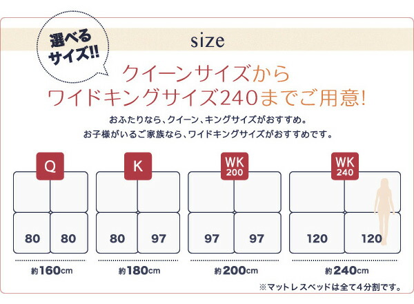 組立設置付 脚付きマットレスベッド 分割式 ワイドキング200 (ボンネル