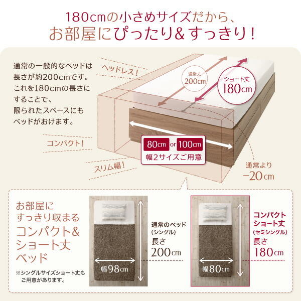 組立設置付 収納付きベッド ショート丈 セミシングル (ベッドフレーム