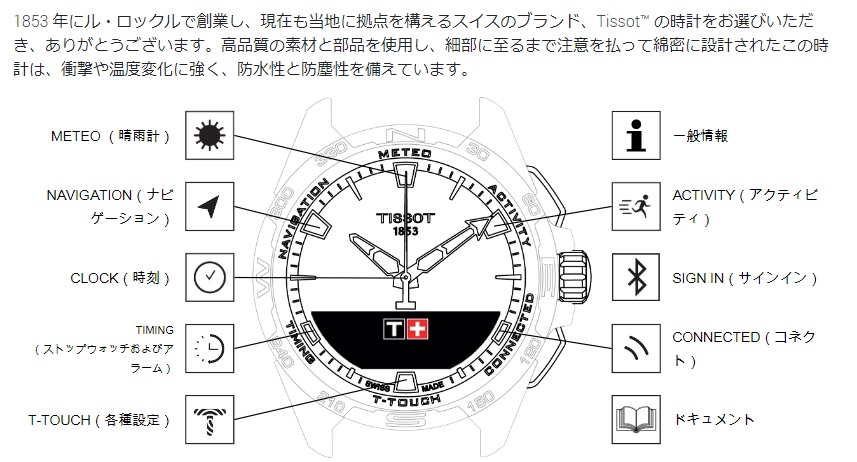 TISSOT T-TOUCH CONNECT SOLAR ティータッチ コネクトソーラー T121