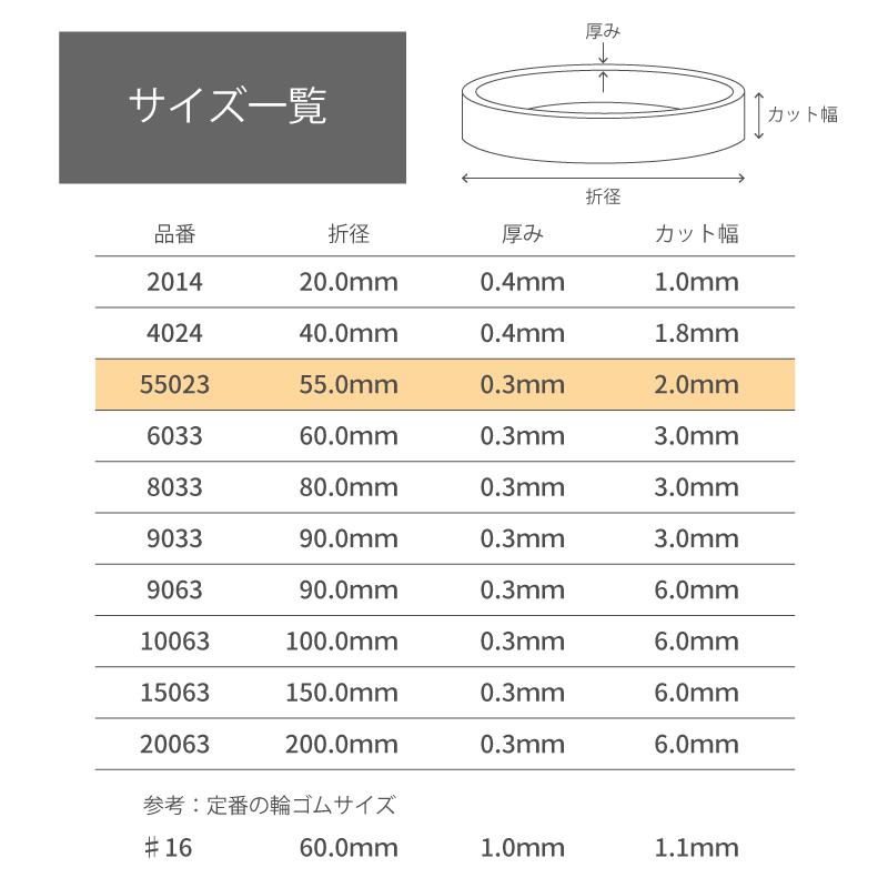 輪ゴム 代替品 目立たない モビロンバンド　折径55mm　透明　 200g(約2,200本）入り｜sugita-band｜02