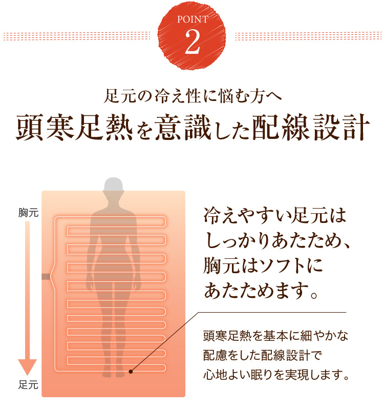 電気綿掛敷兼用毛布ワイド 電気敷毛布 日本製 送料無料 洗える ダニ