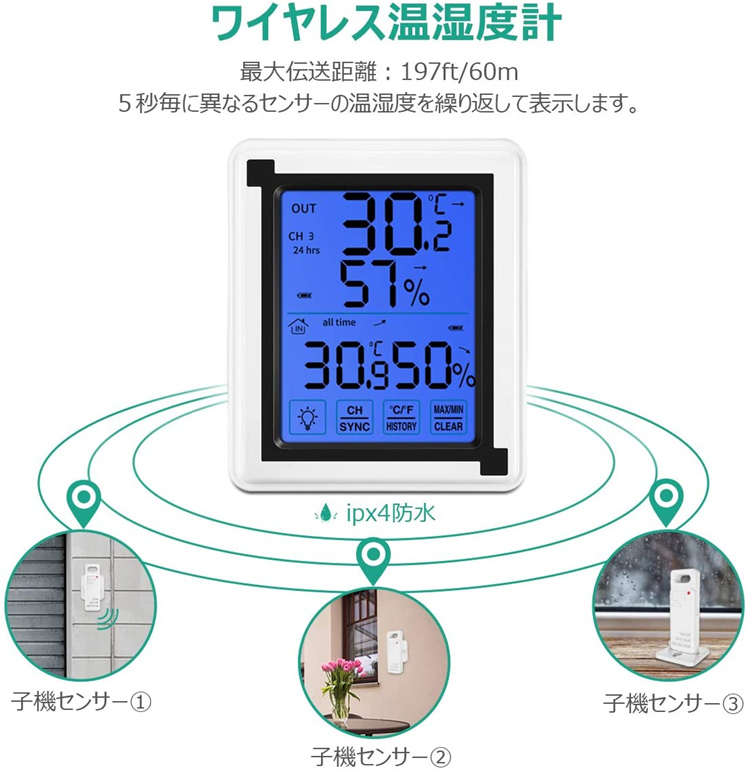 経典ブランド TOMYAD ZigBeeワイヤレス温湿度計測システム 親機 表示機