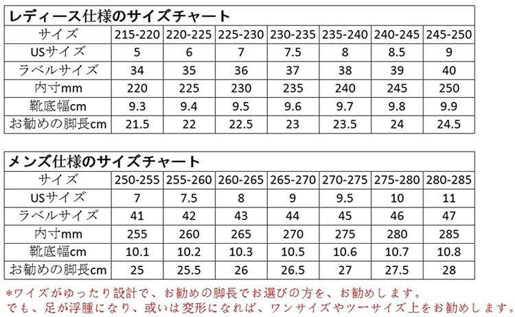 介護シューズ サンダル 高齢者用 甲高 幅広 外反母趾 リハビリ 老人靴