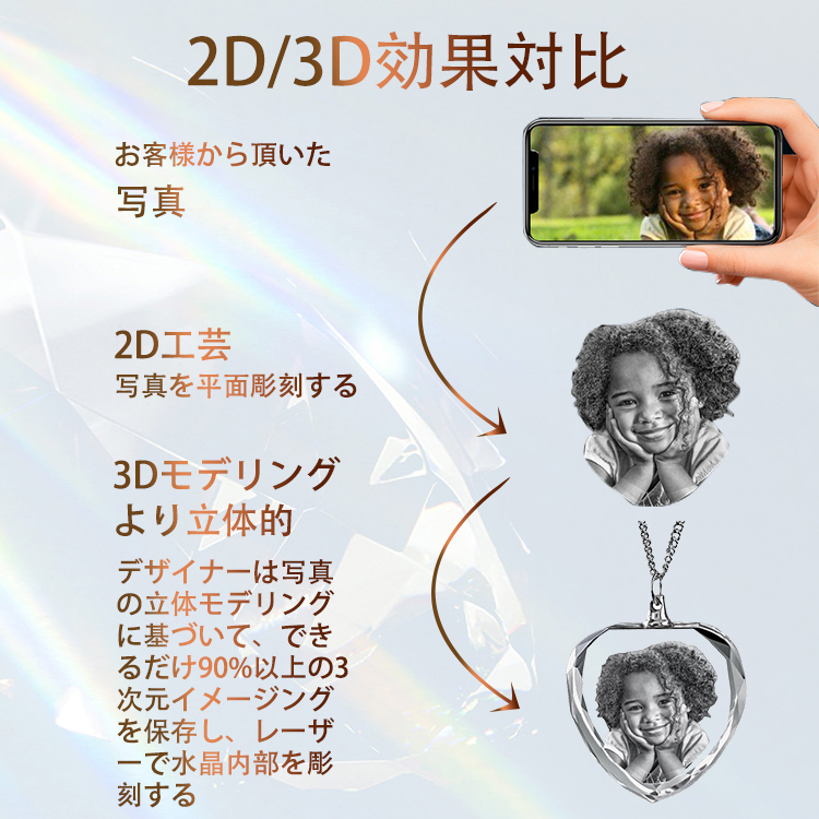 オリジナル オーダーメイド クリスタル ネックレス 水晶 置物