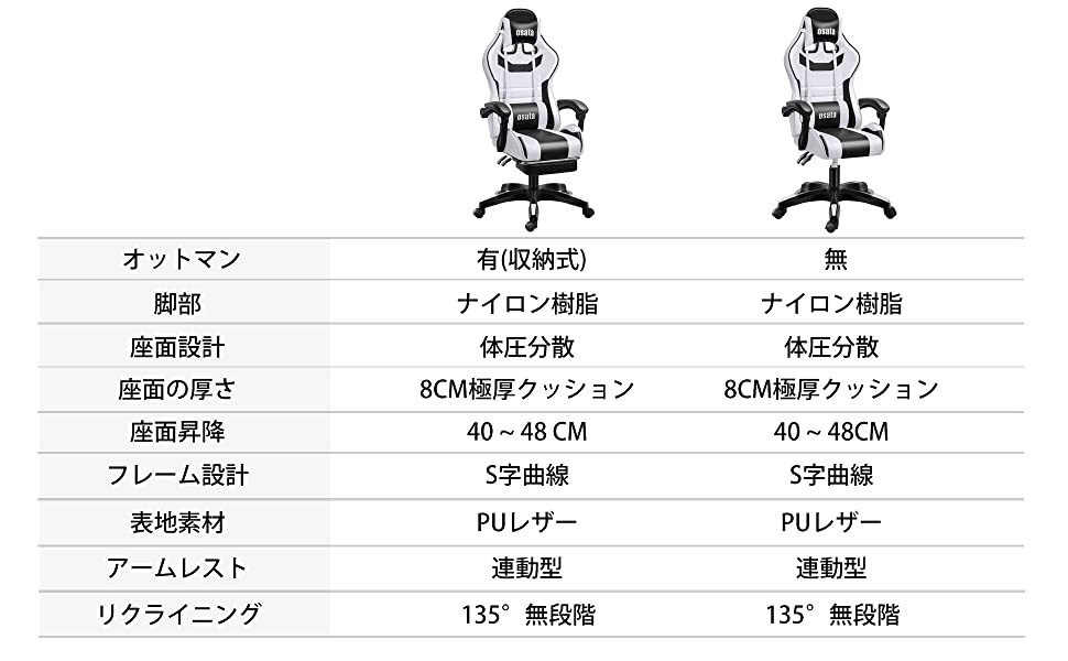 最低価格の 3068ブラック 回転座椅子 ハイバック リクライニング