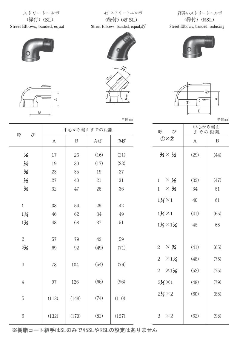 Amazon.co.jp: EZ-FLUID 配管 1-1/4インチ 銅ストリート 90度