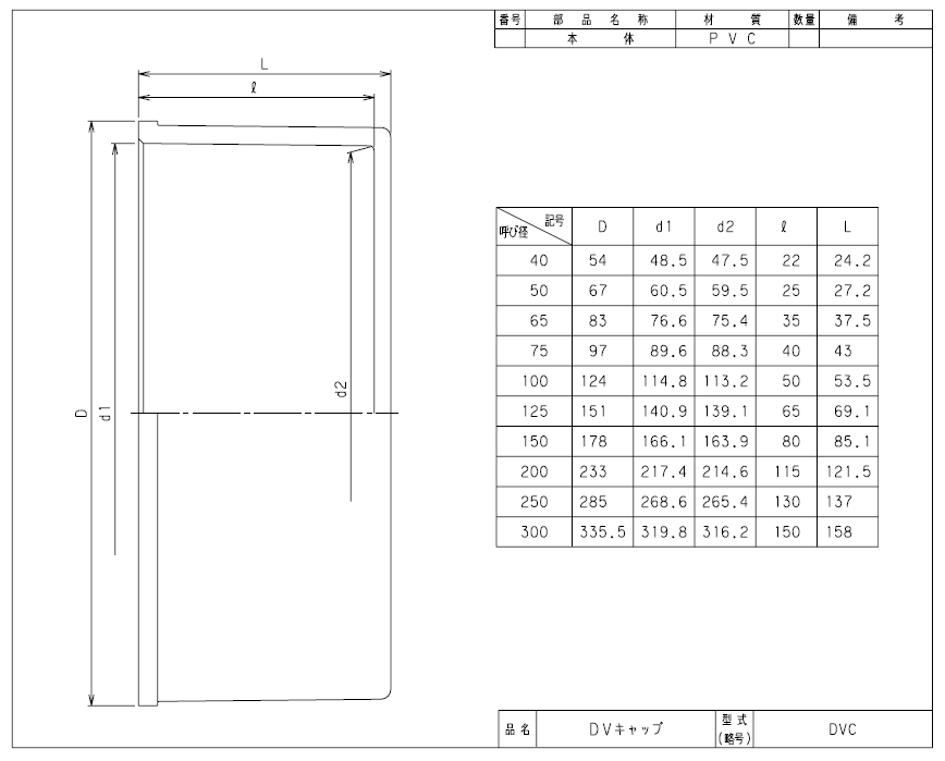 塩ビ コレクション キャップ 寸法