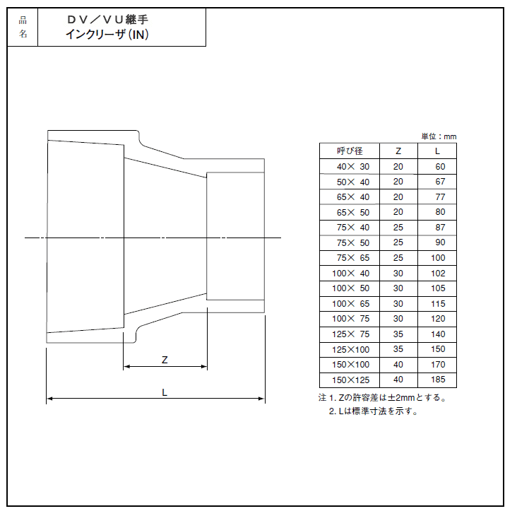 DV継手,DV径違いソケット,インクリーザー(呼び150A×75A)排水専用,硬質塩化ビニール排水継手,VP管用,DV-IN150×75 :  dv-in-150-75 : 水道屋さん - 通販 - Yahoo!ショッピング