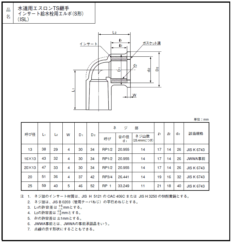 給水用,TS水栓エルボ(呼び16A×Rp1/2金属ネジ)硬質塩化ビニール継手