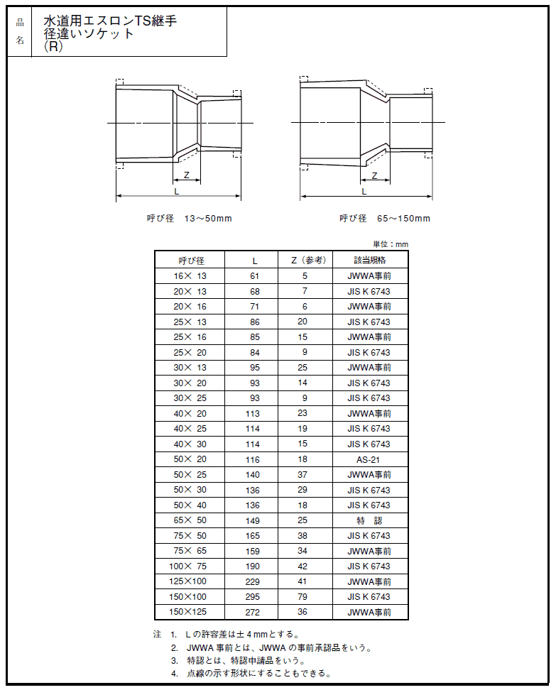 HT継手 径違いソケット 20×16 62点セット 新品未使用品 HT継手 径違いソケット 20×16 62点セット 新品未使用品