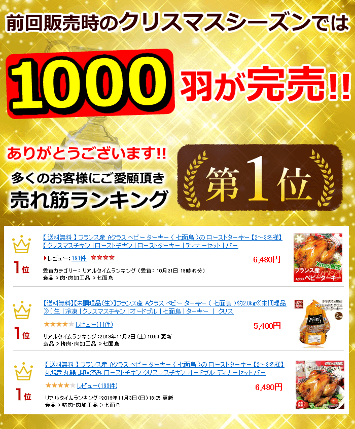 前回販売時は1000羽完売！