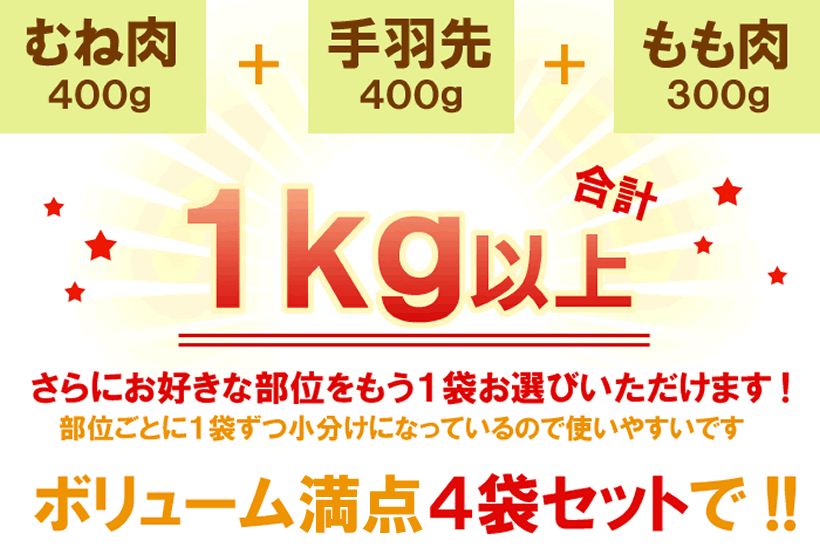 水郷どりのにんにく醤油から揚げ